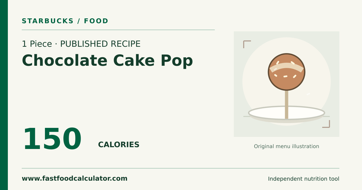 Illustrated share card for 1 Piece Chocolate Cake Pop