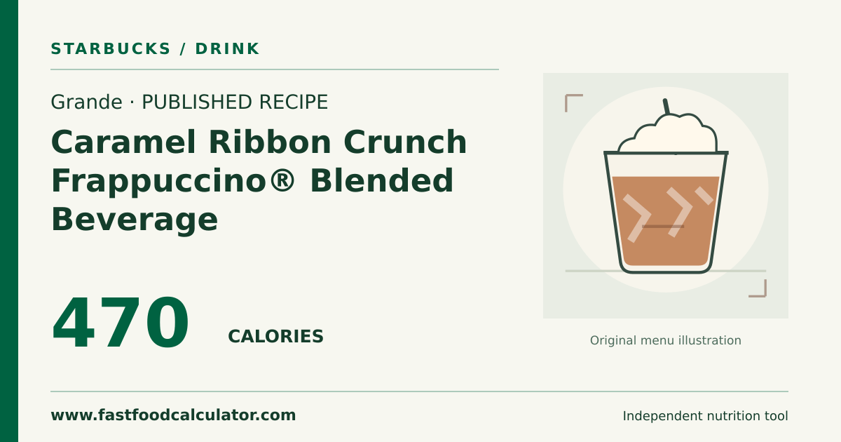 Illustrated share card for Grande Caramel Ribbon Crunch Frappuccino® Blended Beverage