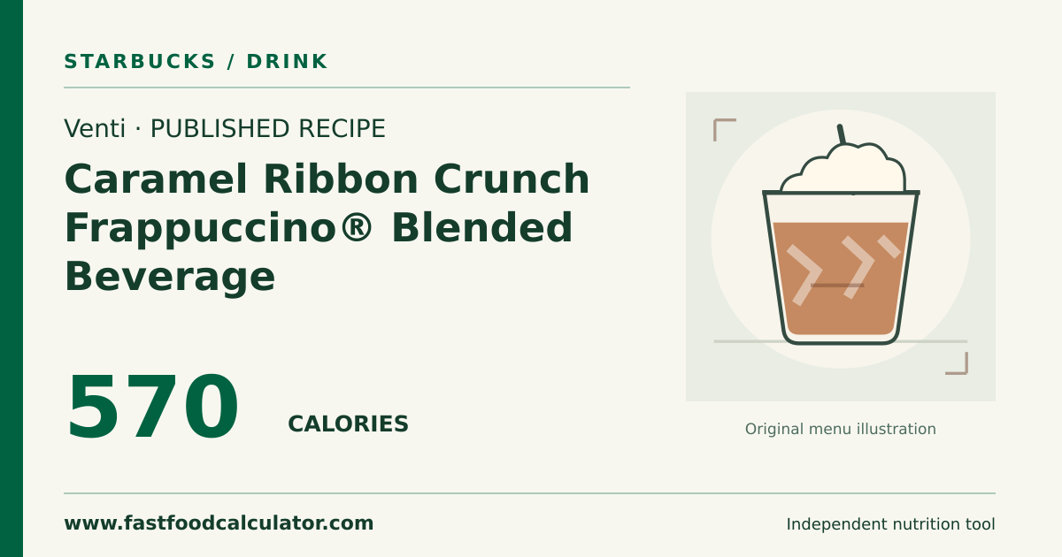 Illustrated share card for Venti Caramel Ribbon Crunch Frappuccino® Blended Beverage