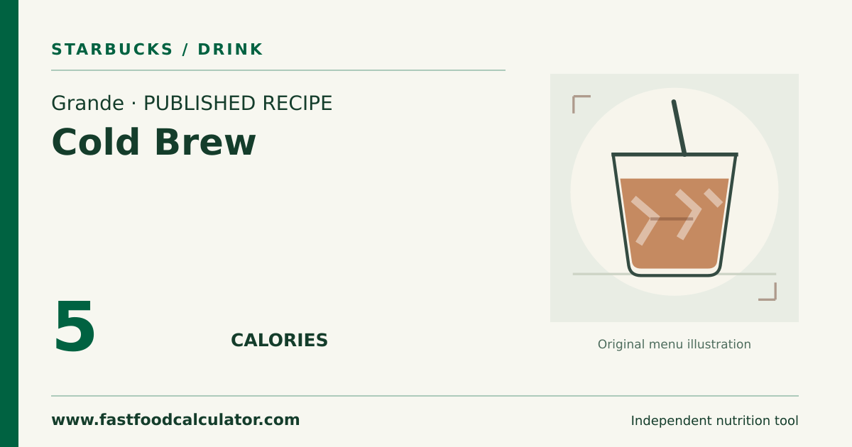 Illustrated share card for Grande Cold Brew