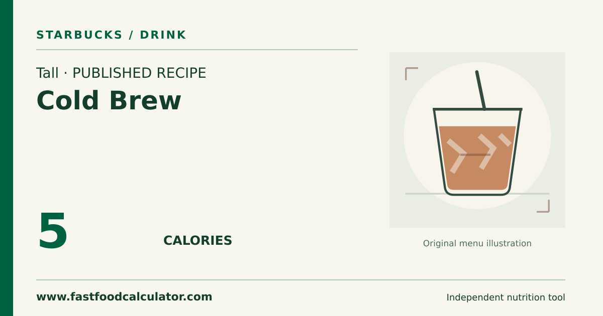 Illustrated share card for Tall Cold Brew