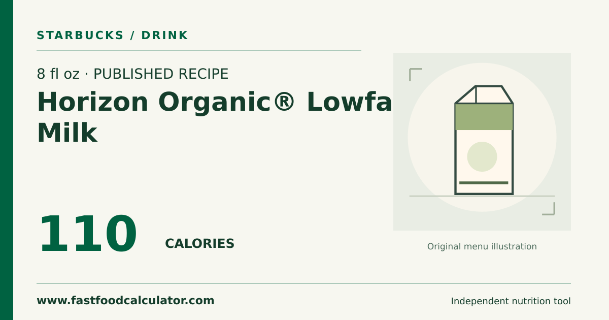 Illustrated share card for 8 fl oz Horizon Organic® Lowfat Milk