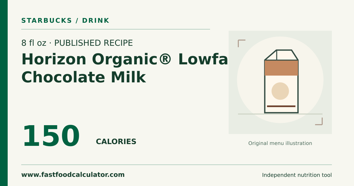 Illustrated share card for 8 fl oz Horizon Organic® Lowfat Chocolate Milk