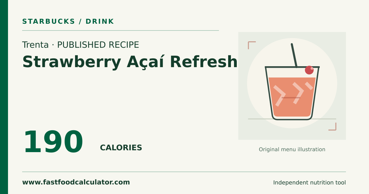 Illustrated share card for Trenta Strawberry Açaí Refresher