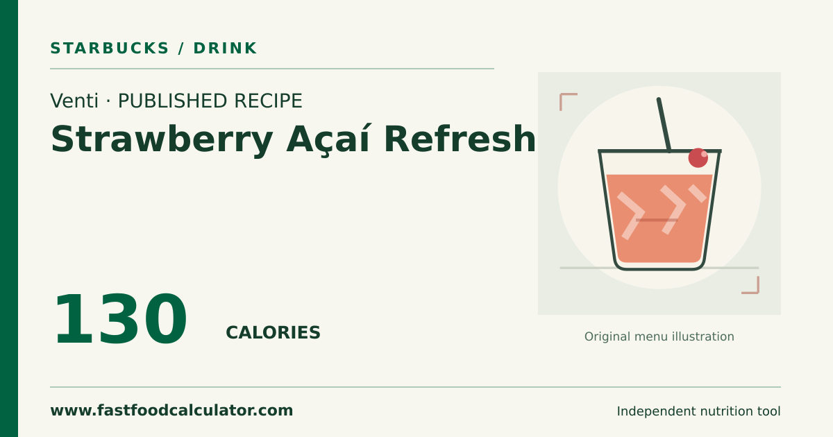 Illustrated share card for Venti Strawberry Açaí Refresher