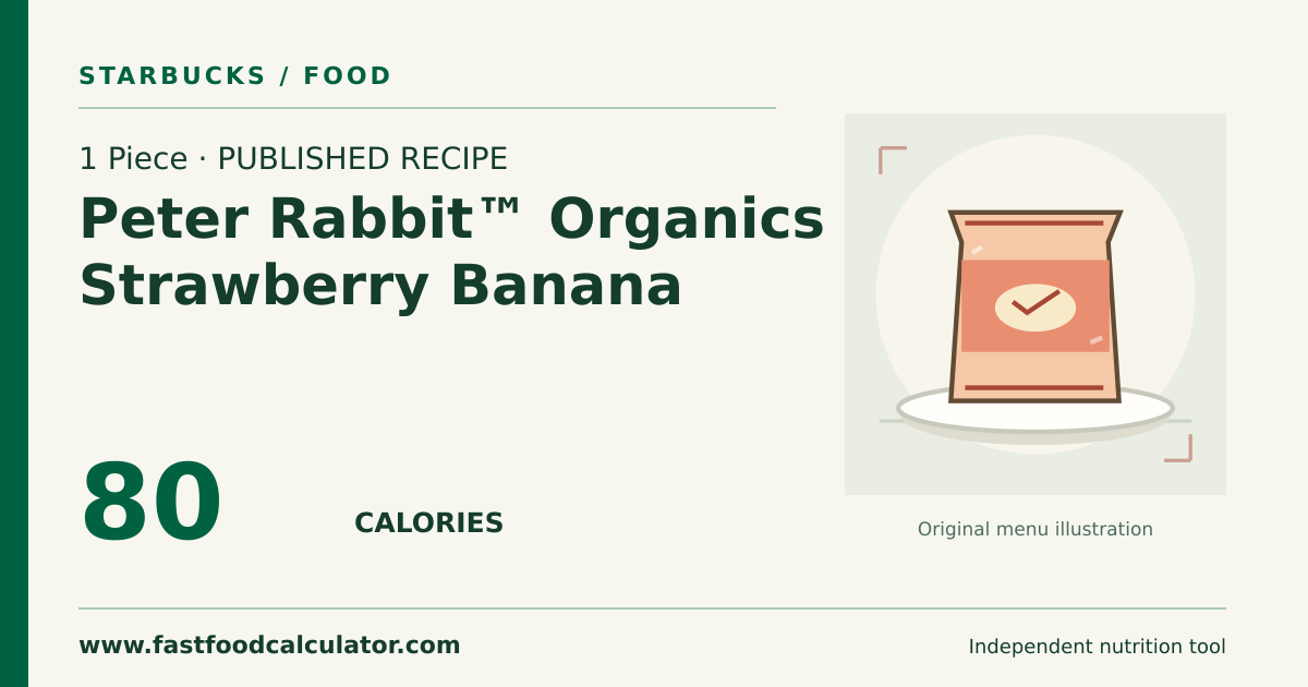 Illustrated share card for 1 Piece Peter Rabbit™ Organics Strawberry Banana