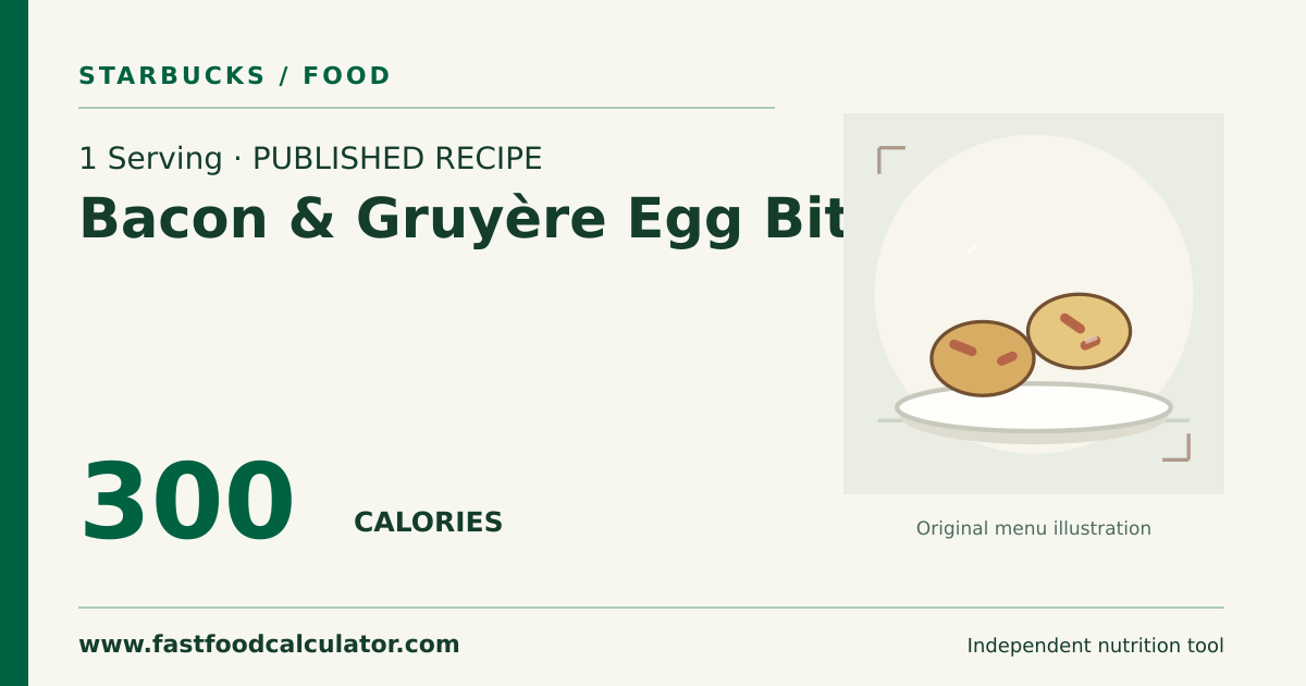 Illustrated share card for 1 Serving Bacon & Gruyère Egg Bites