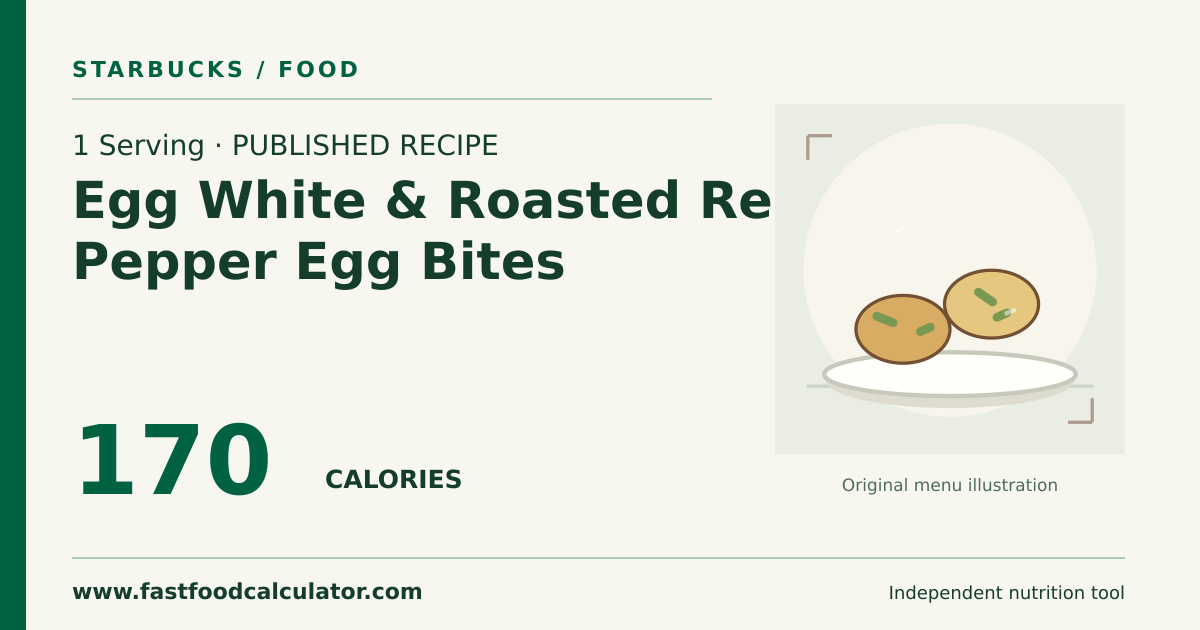 Illustrated share card for 1 Serving Egg White & Roasted Red Pepper Egg Bites