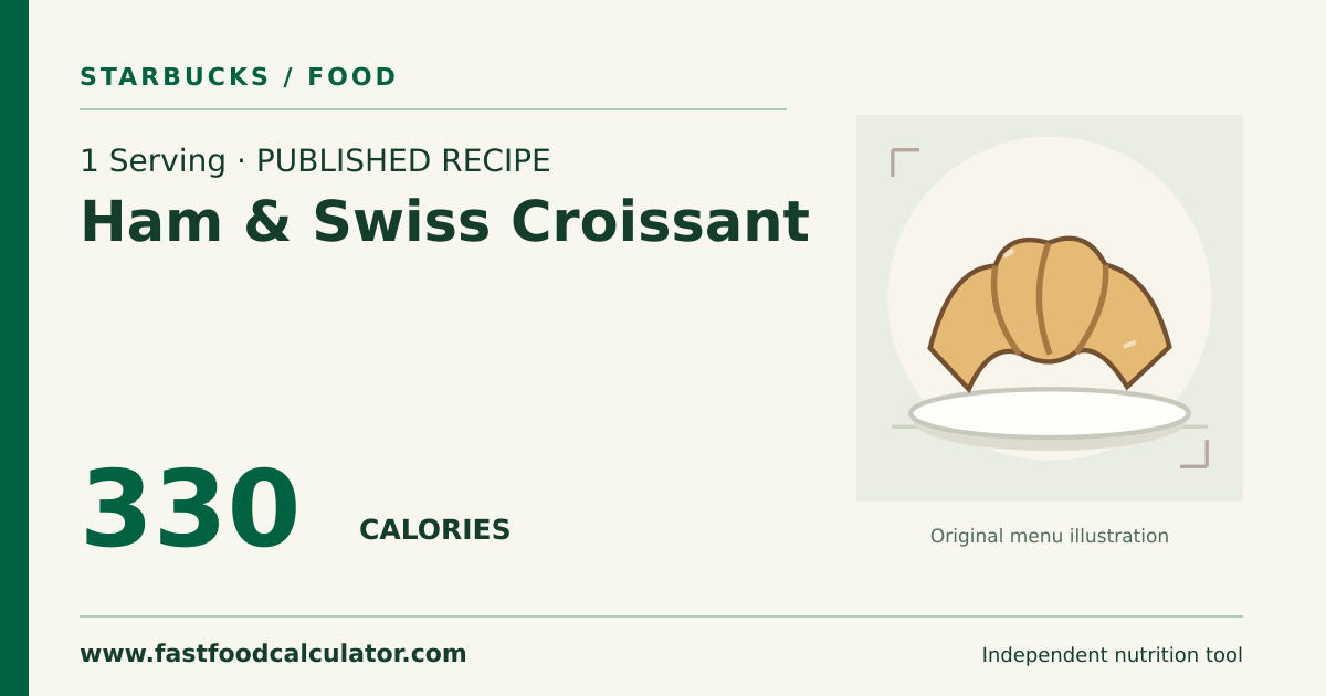 Illustrated share card for 1 Serving Ham & Swiss Croissant