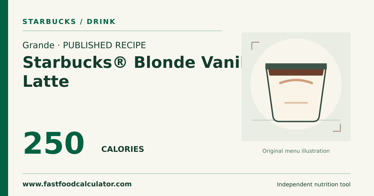 Illustrated share card for Grande Starbucks® Blonde Vanilla Latte