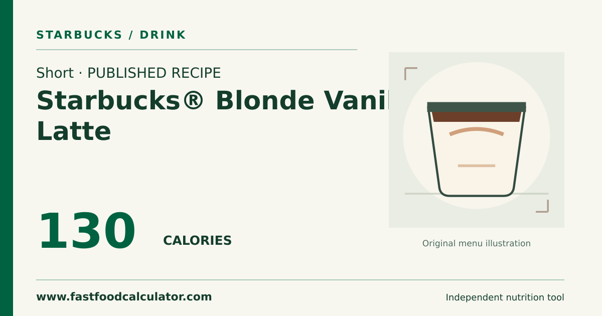 Illustrated share card for Short Starbucks® Blonde Vanilla Latte