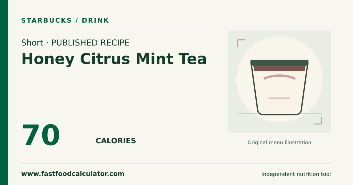 Illustrated share card for Short Honey Citrus Mint Tea