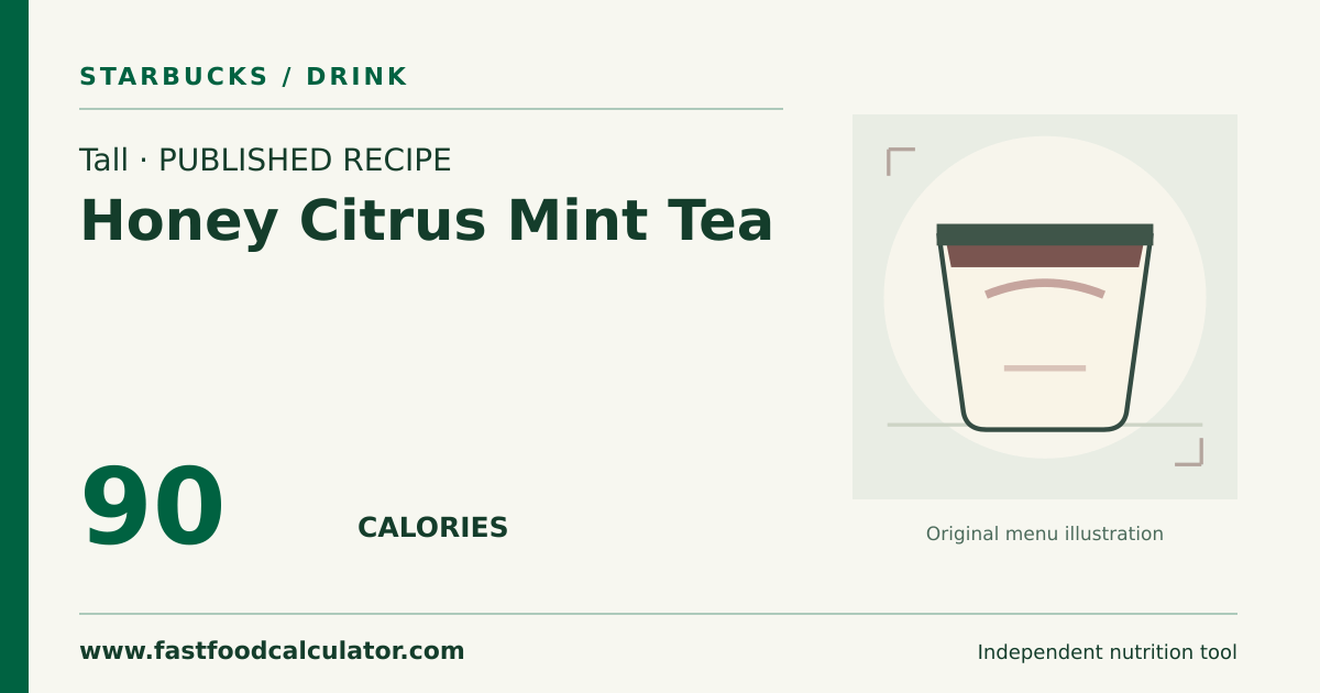 Illustrated share card for Tall Honey Citrus Mint Tea