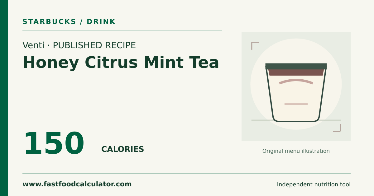 Illustrated share card for Venti Honey Citrus Mint Tea