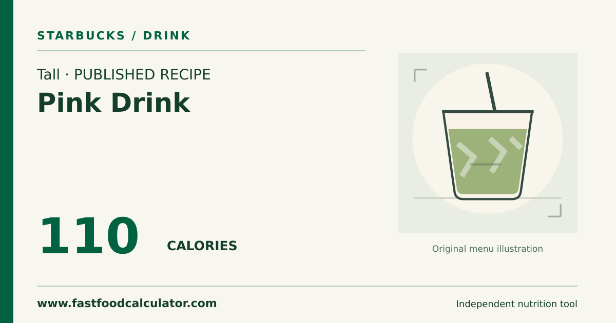 Illustrated share card for Tall Pink Drink