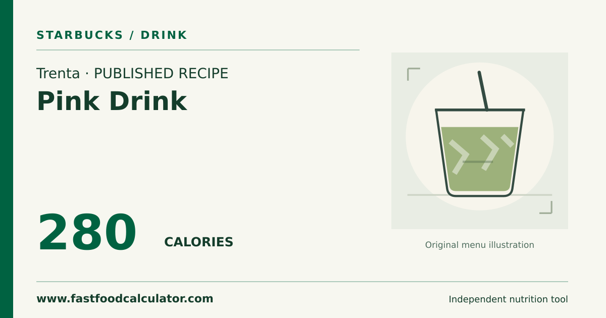 Illustrated share card for Trenta Pink Drink