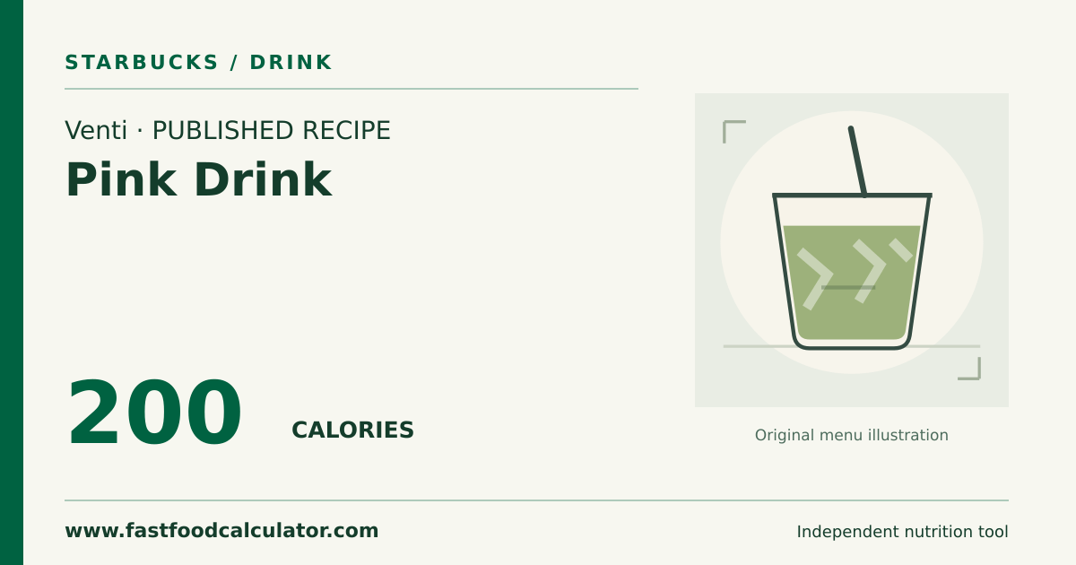 Illustrated share card for Venti Pink Drink