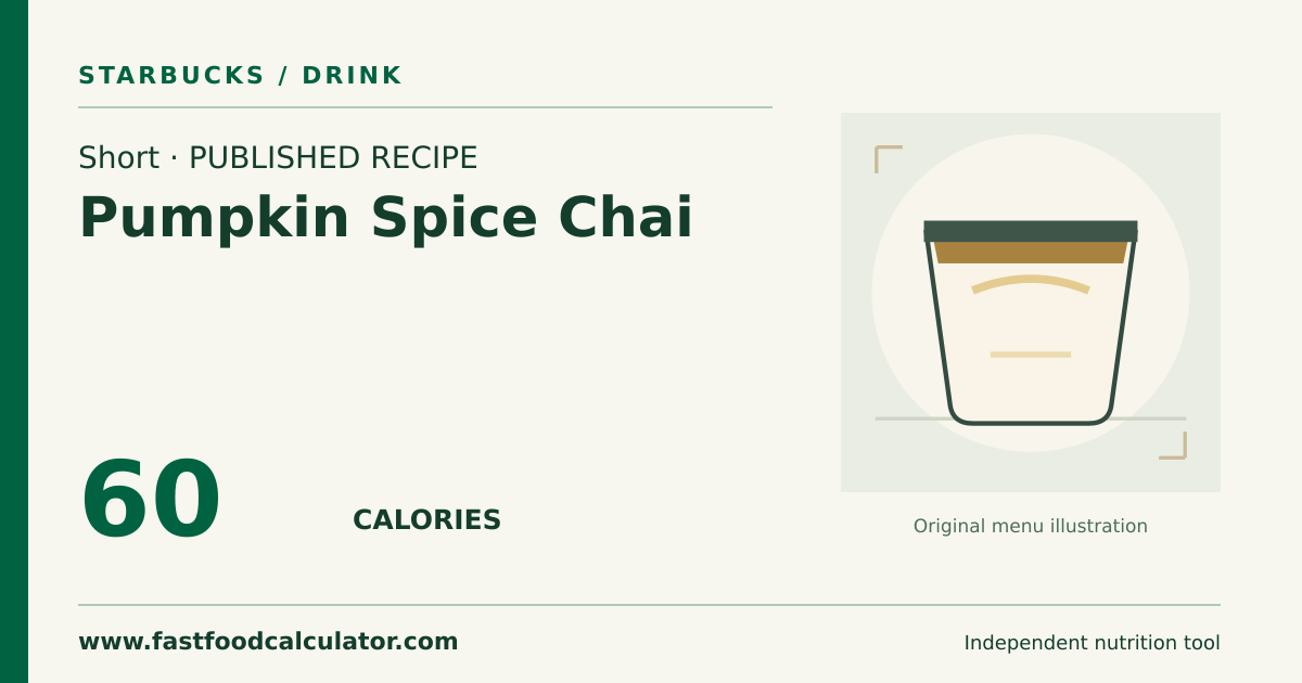 Illustrated share card for Short Pumpkin Spice Chai