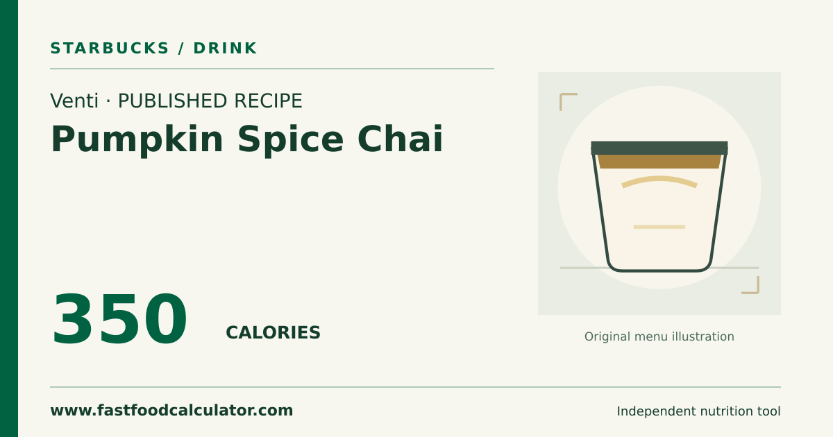 Illustrated share card for Venti Pumpkin Spice Chai