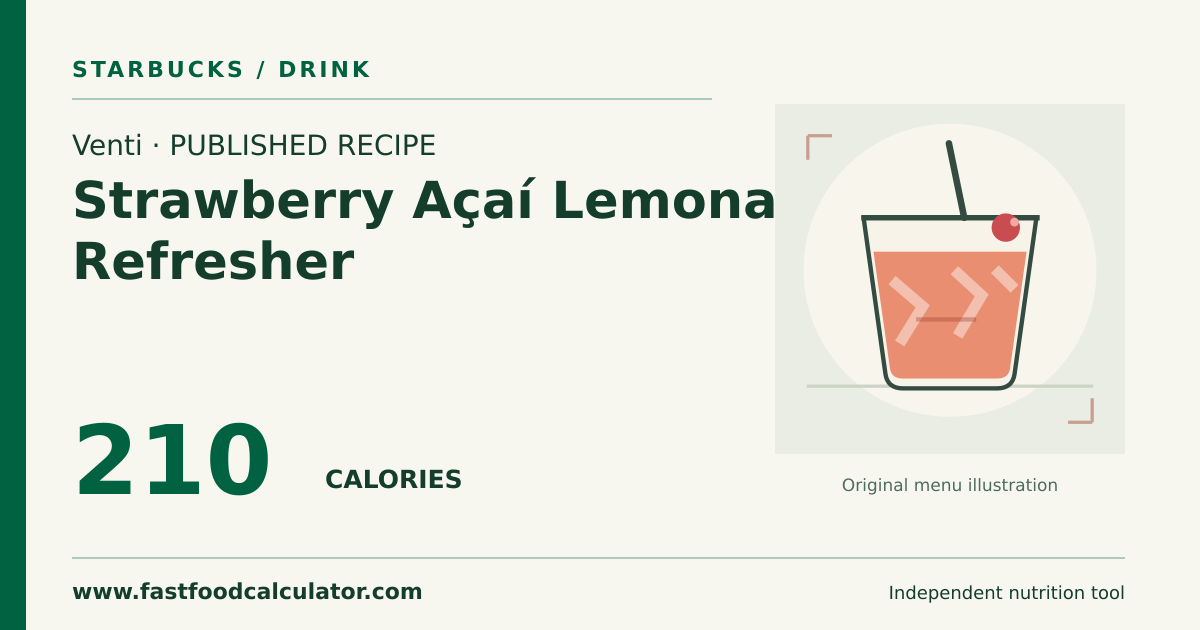 Illustrated share card for Venti Strawberry Açaí Lemonade Refresher