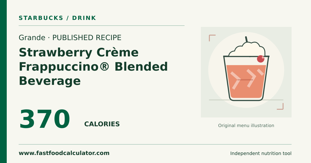Illustrated share card for Grande Strawberry Crème Frappuccino® Blended Beverage