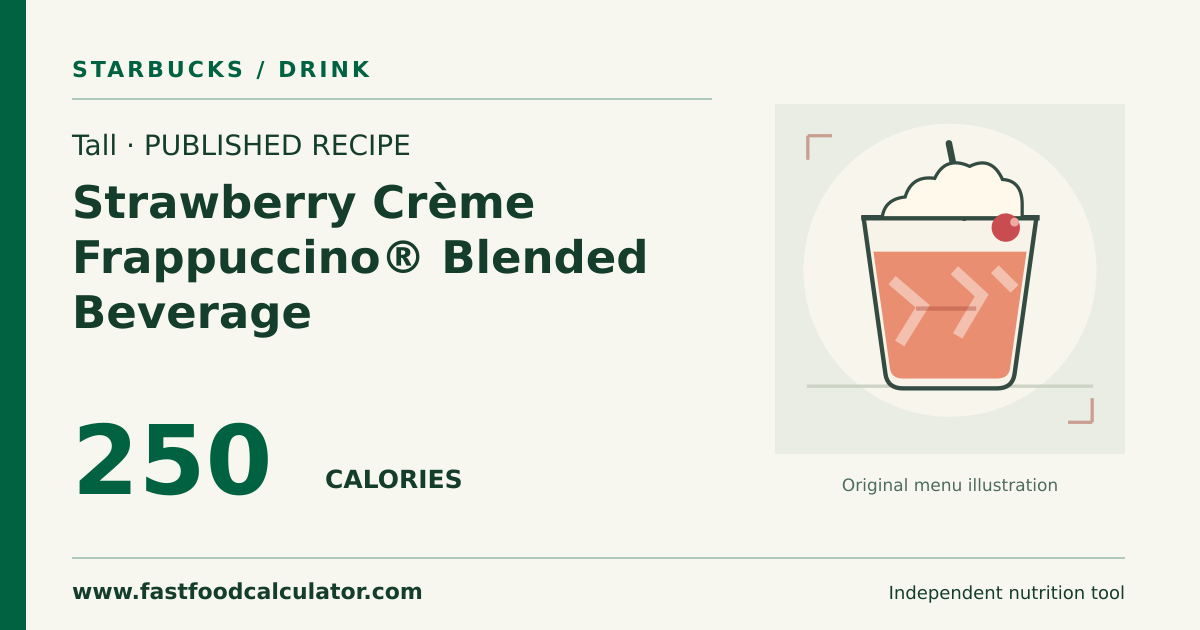 Illustrated share card for Tall Strawberry Crème Frappuccino® Blended Beverage