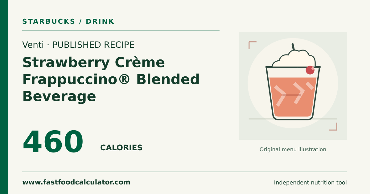 Illustrated share card for Venti Strawberry Crème Frappuccino® Blended Beverage