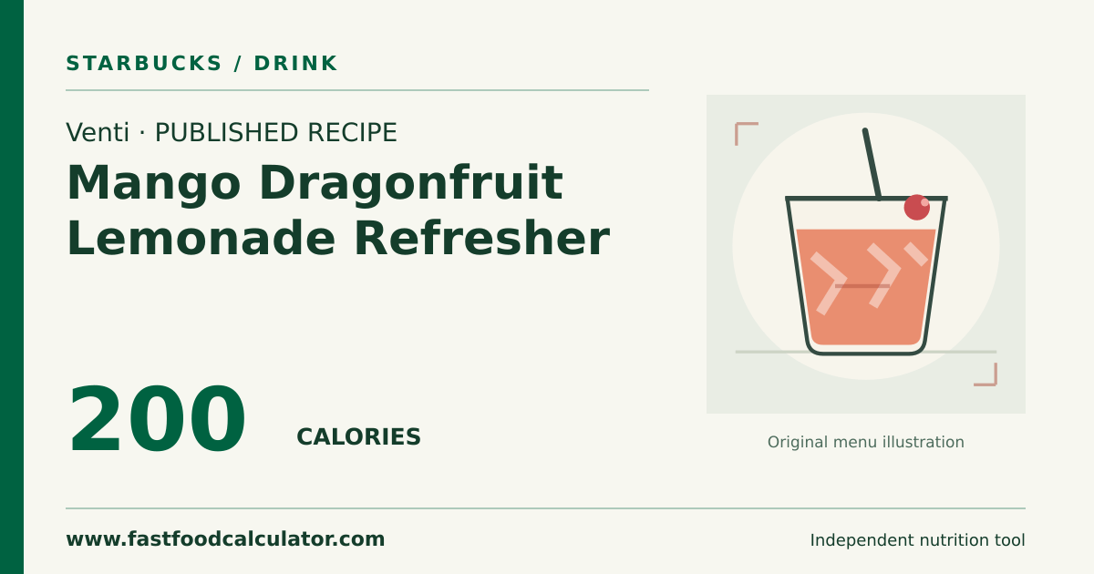 Illustrated share card for Venti Mango Dragonfruit Lemonade Refresher