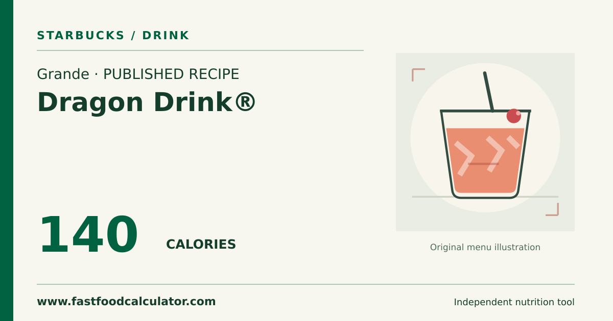 Illustrated share card for Grande Dragon Drink®