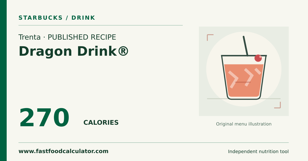 Illustrated share card for Trenta Dragon Drink®