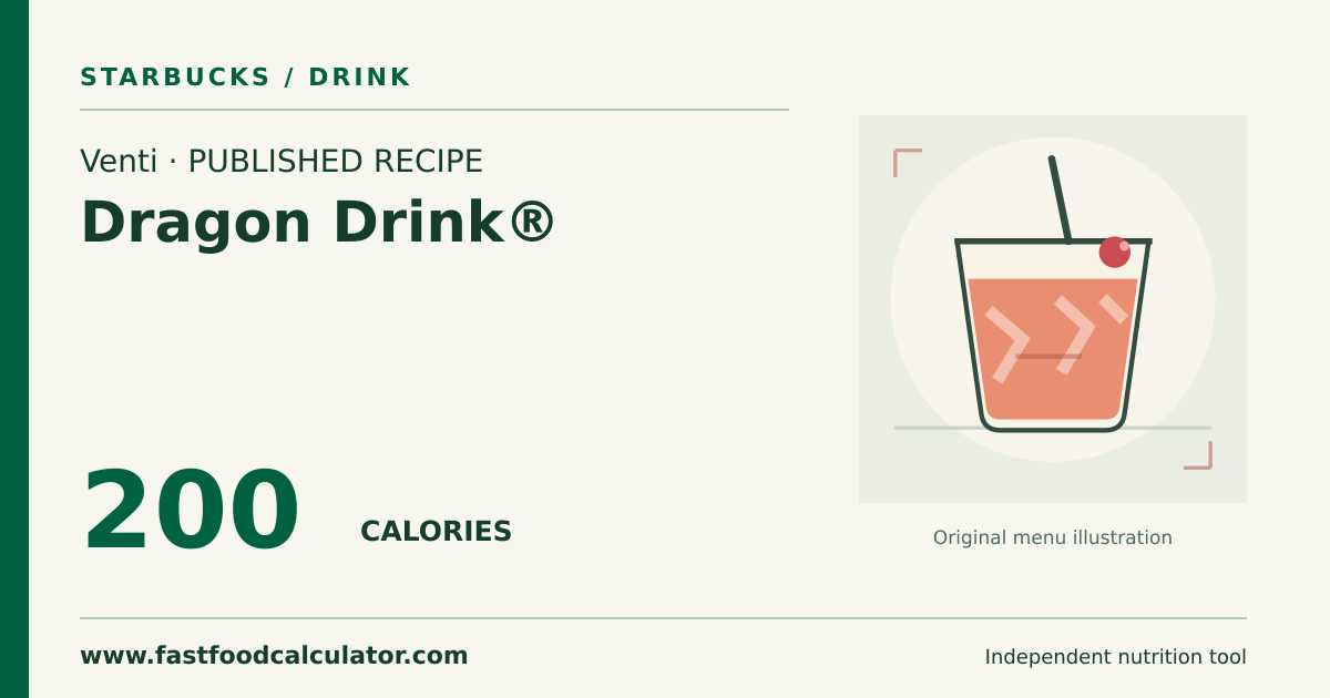 Illustrated share card for Venti Dragon Drink®