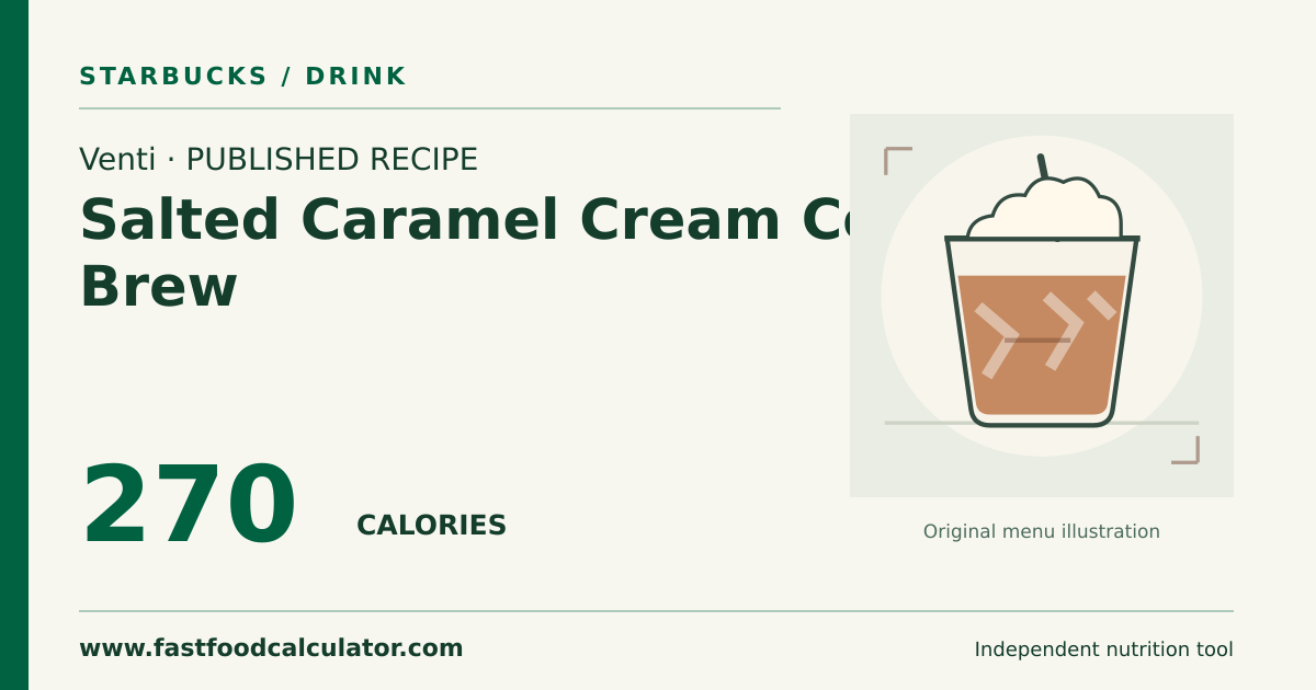 Illustrated share card for Venti Salted Caramel Cream Cold Brew
