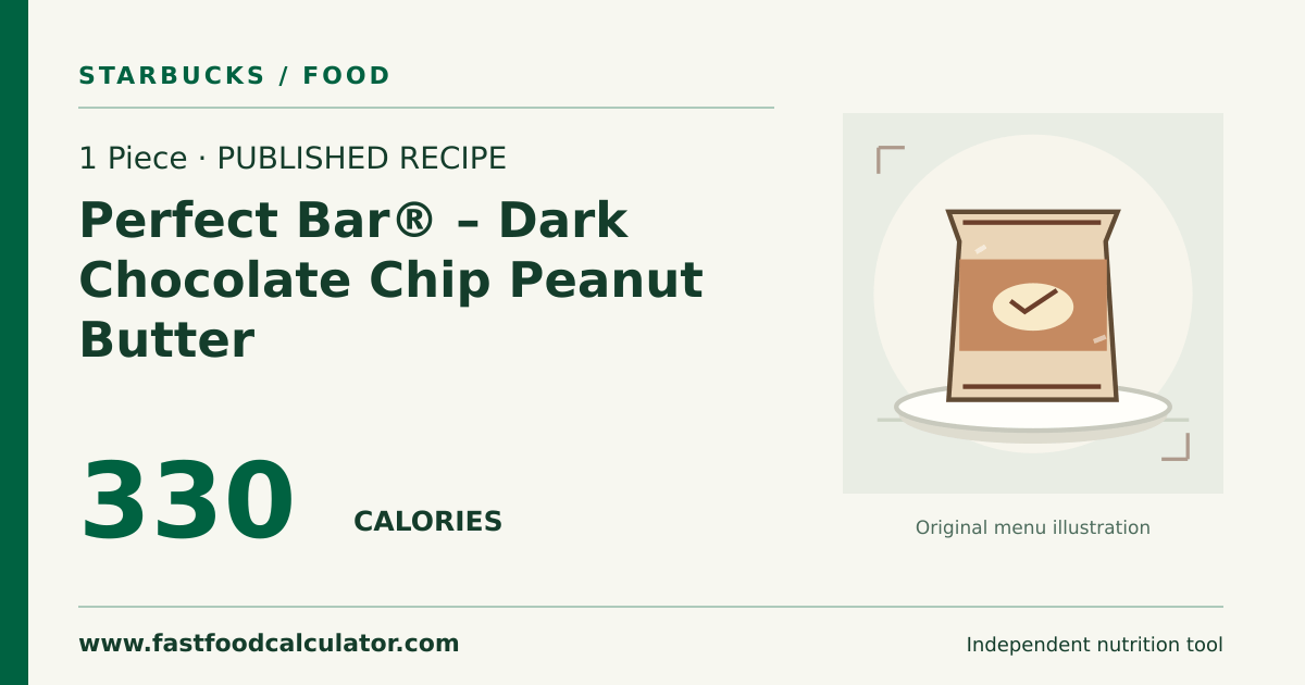 Illustrated share card for 1 Piece Perfect Bar® – Dark Chocolate Chip Peanut Butter