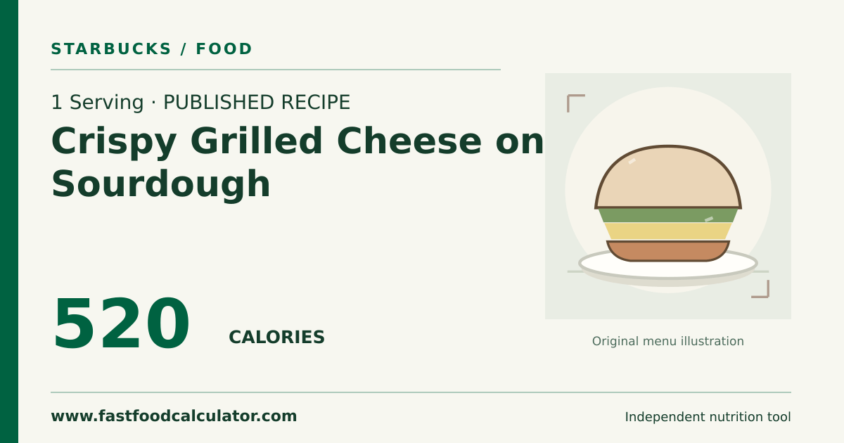 Illustrated share card for 1 Serving Crispy Grilled Cheese on Sourdough