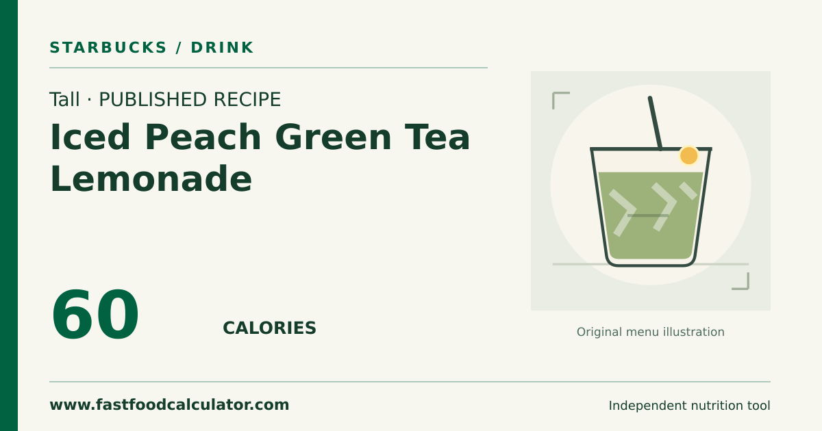 Illustrated share card for Tall Iced Peach Green Tea Lemonade