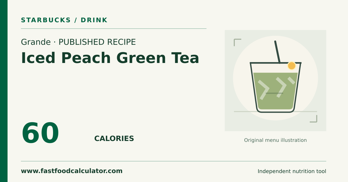 Illustrated share card for Grande Iced Peach Green Tea