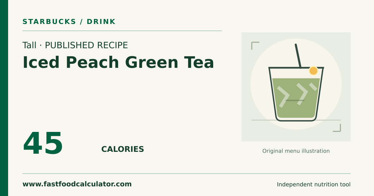 Illustrated share card for Tall Iced Peach Green Tea