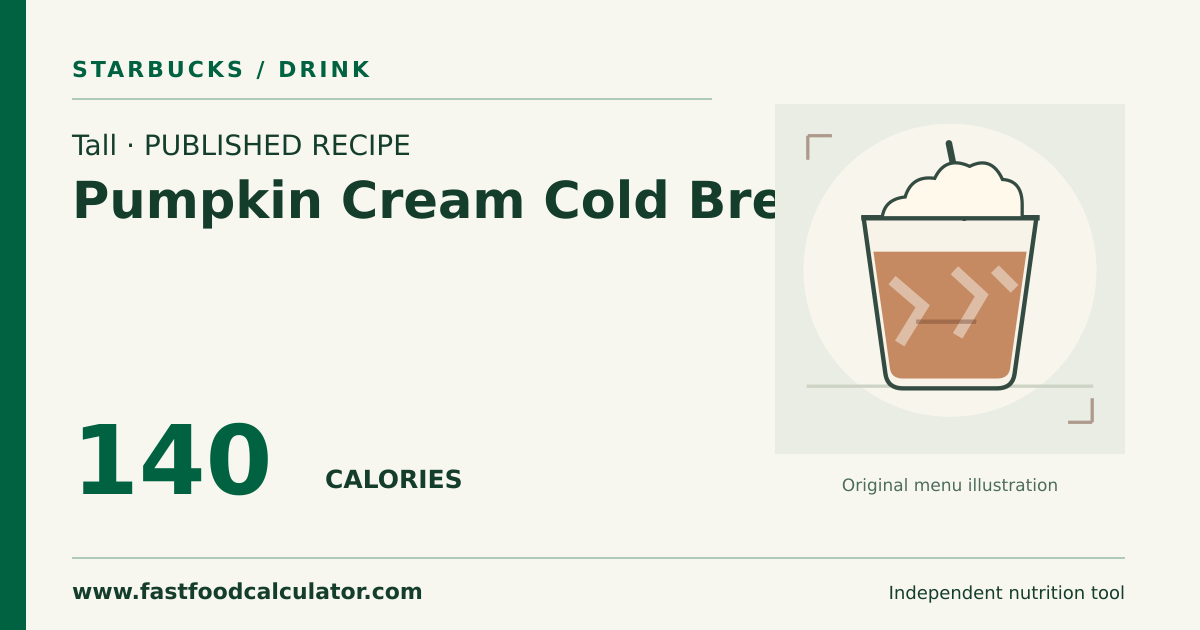 Illustrated share card for Tall Pumpkin Cream Cold Brew