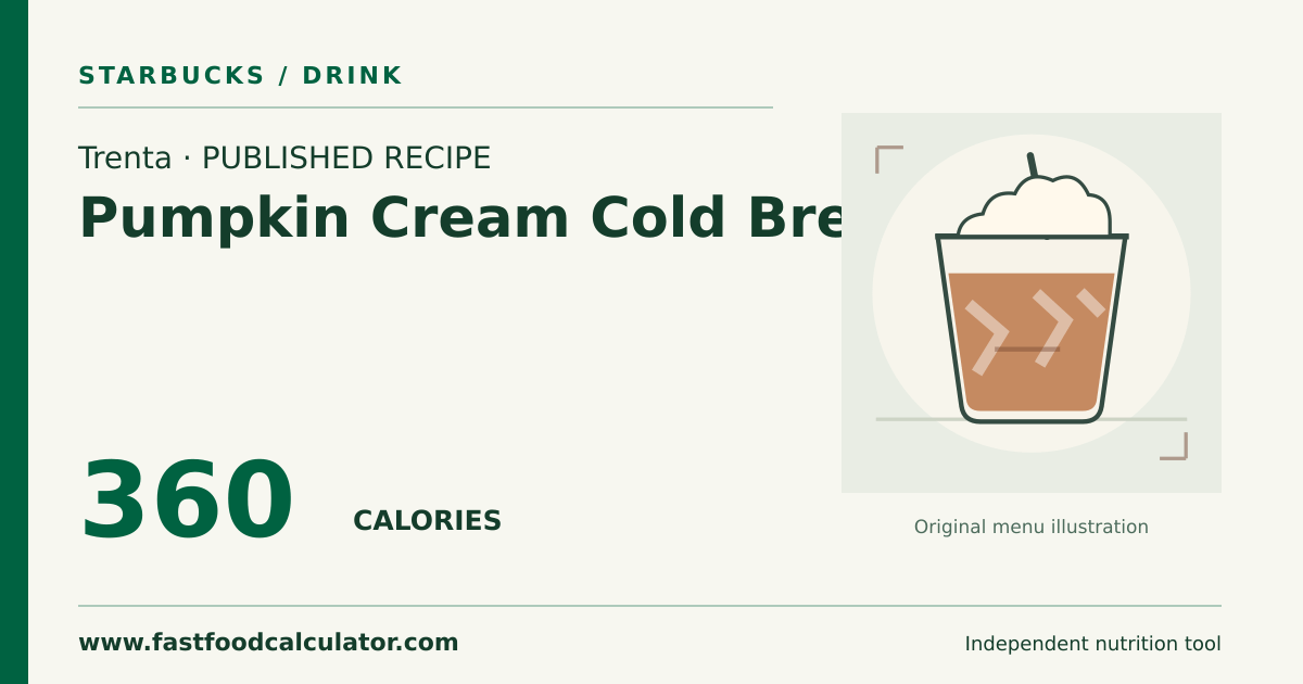Illustrated share card for Trenta Pumpkin Cream Cold Brew