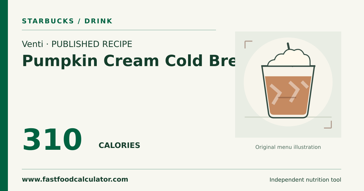 Illustrated share card for Venti Pumpkin Cream Cold Brew
