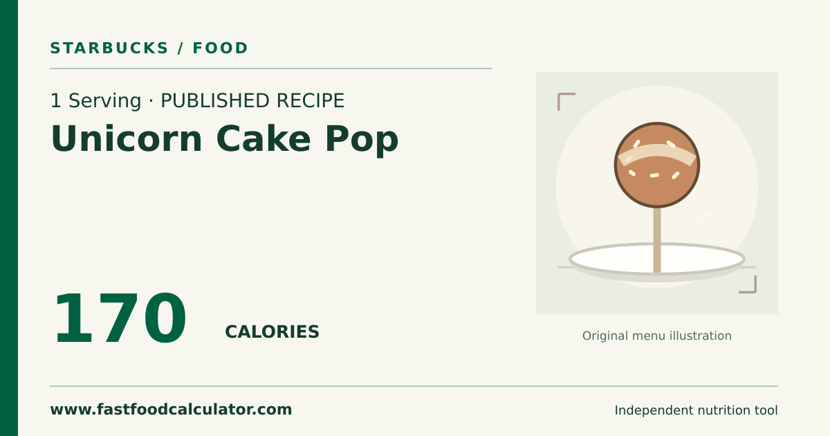 Illustrated share card for 1 Serving Unicorn Cake Pop