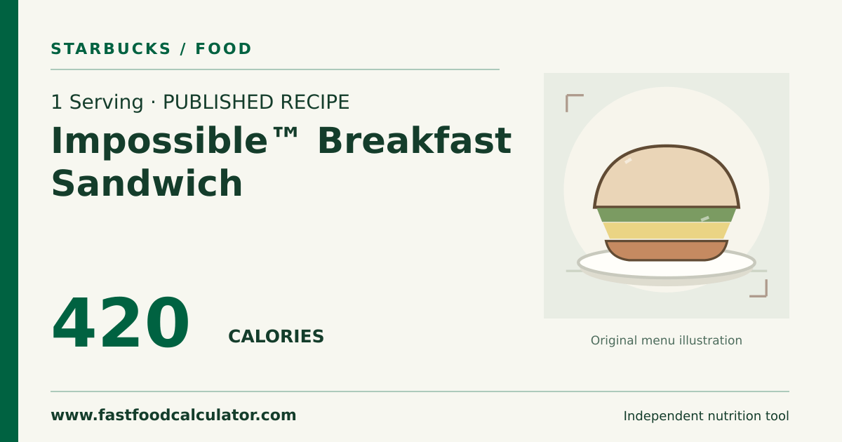 Illustrated share card for 1 Serving Impossible™ Breakfast Sandwich