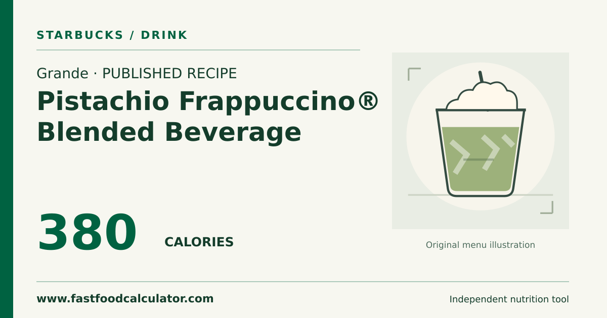 Illustrated share card for Grande Pistachio Frappuccino® Blended Beverage