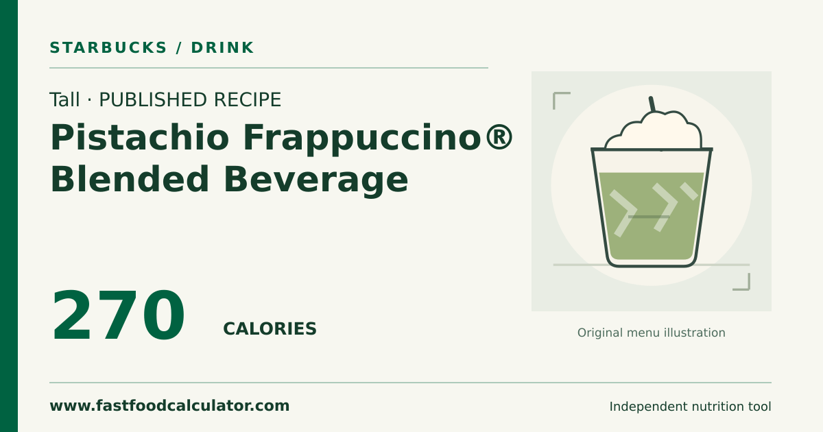Illustrated share card for Tall Pistachio Frappuccino® Blended Beverage