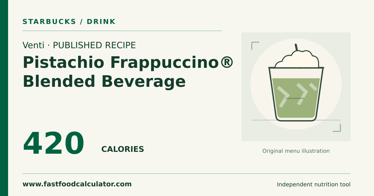 Illustrated share card for Venti Pistachio Frappuccino® Blended Beverage