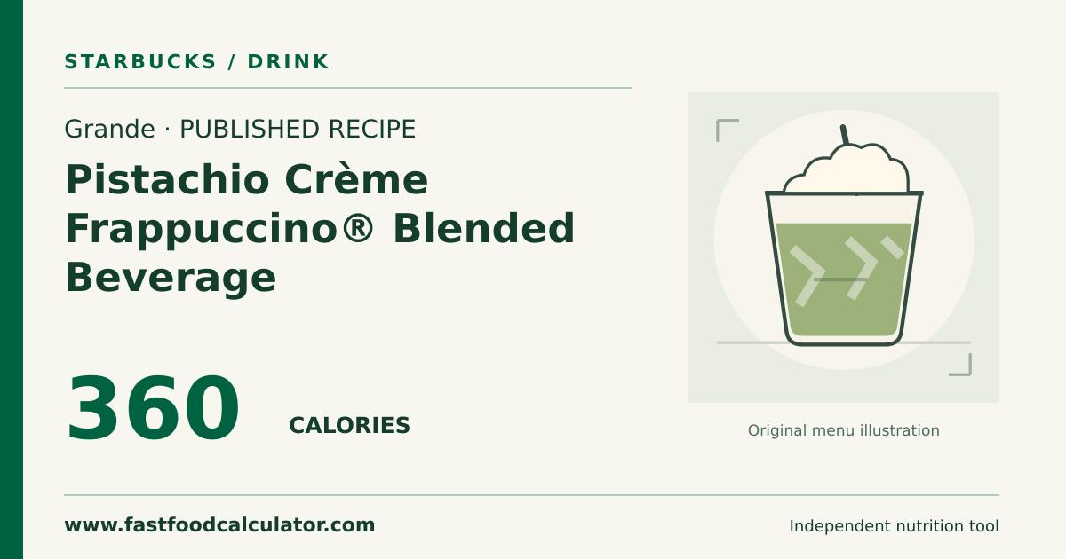 Illustrated share card for Grande Pistachio Crème Frappuccino® Blended Beverage