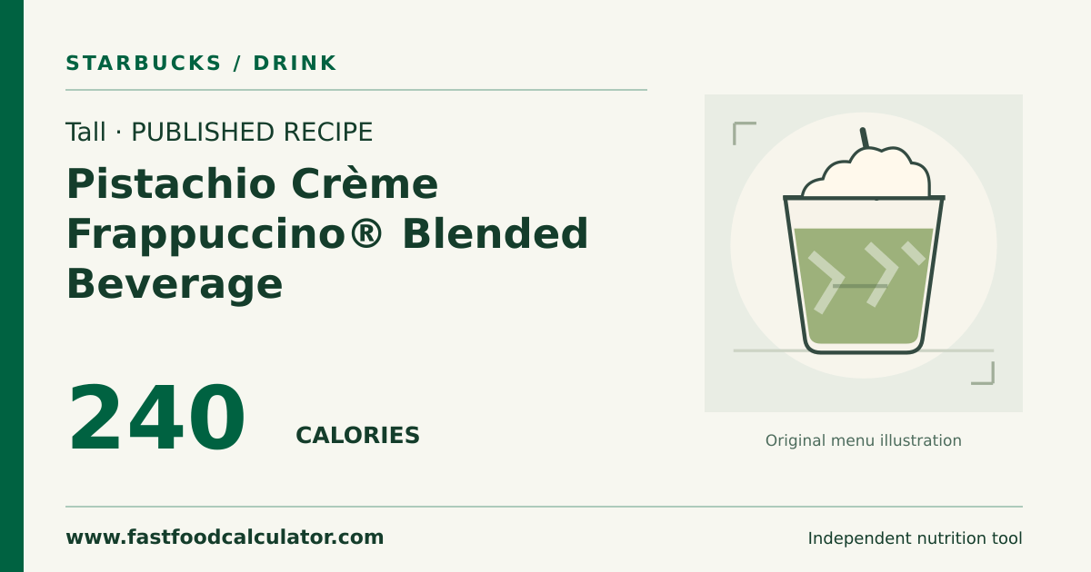 Illustrated share card for Tall Pistachio Crème Frappuccino® Blended Beverage