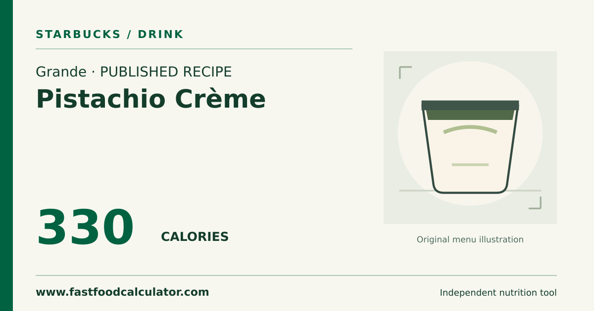 Illustrated share card for Grande Pistachio Crème