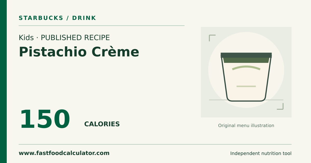 Illustrated share card for Kids Pistachio Crème