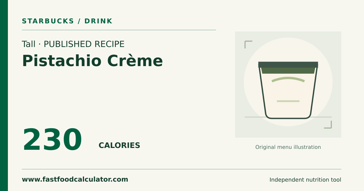 Illustrated share card for Tall Pistachio Crème